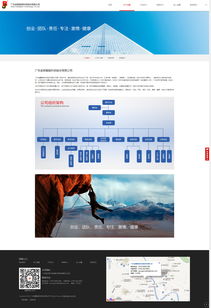 企泰科技 让电子商务更简单，专业打造企业网站、购物商城与手机官网